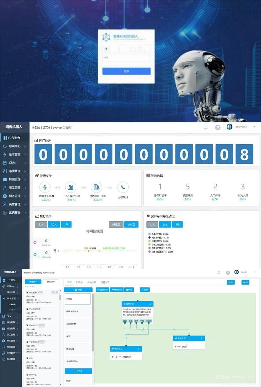 AI智能电话*音通话销售机器人源码，附带系统搭建教程