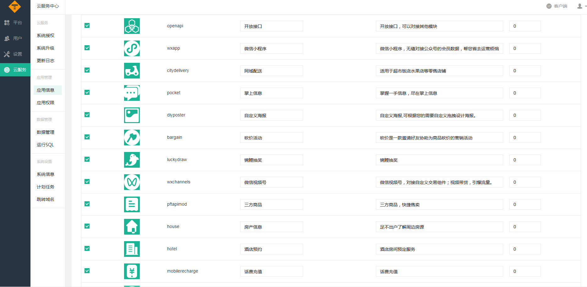 独立版：智慧城市同城V4-V2.7.7+含全部*件
