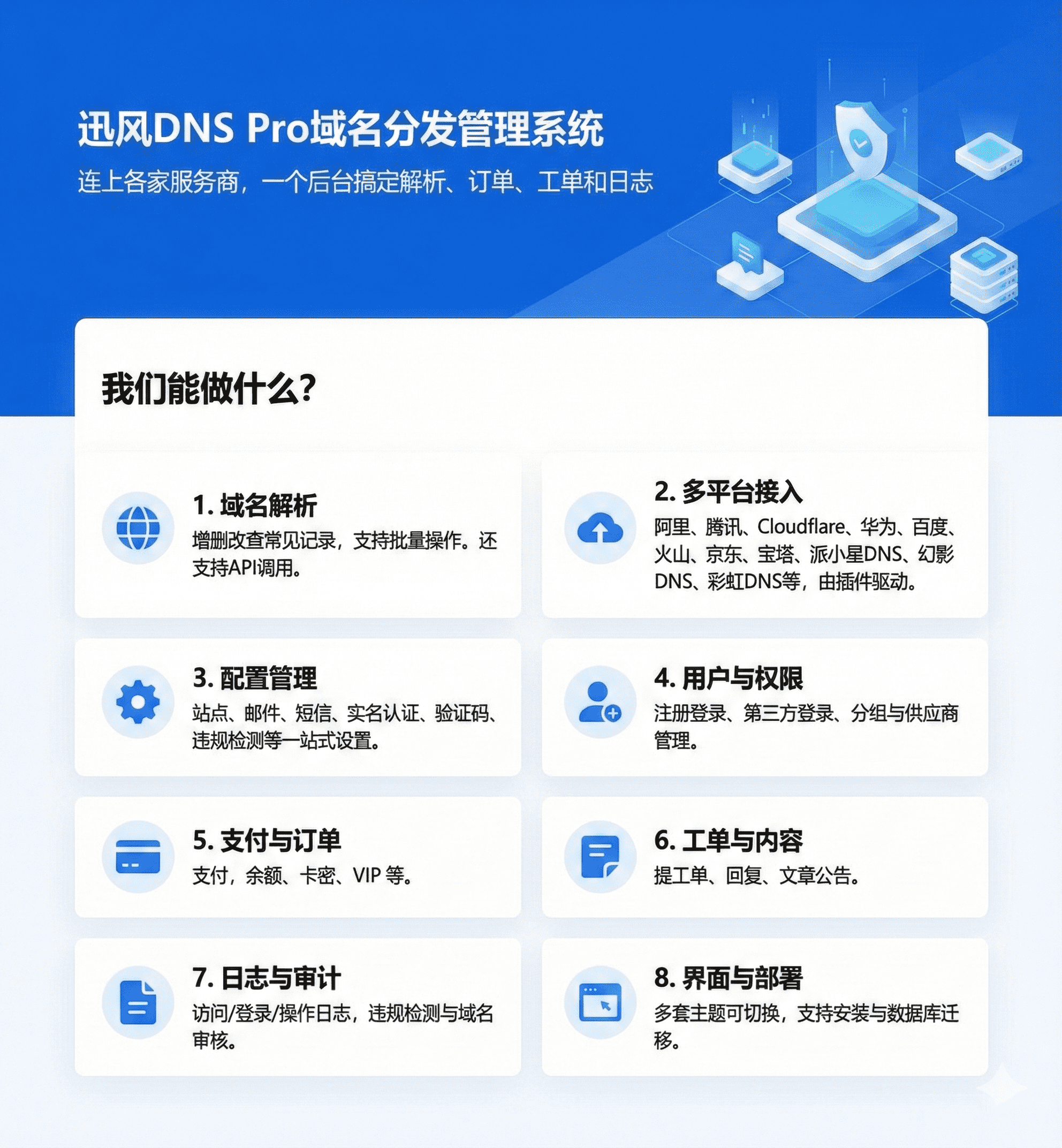 迅*DNS Pro二级域名分发V2.3.3系统源码