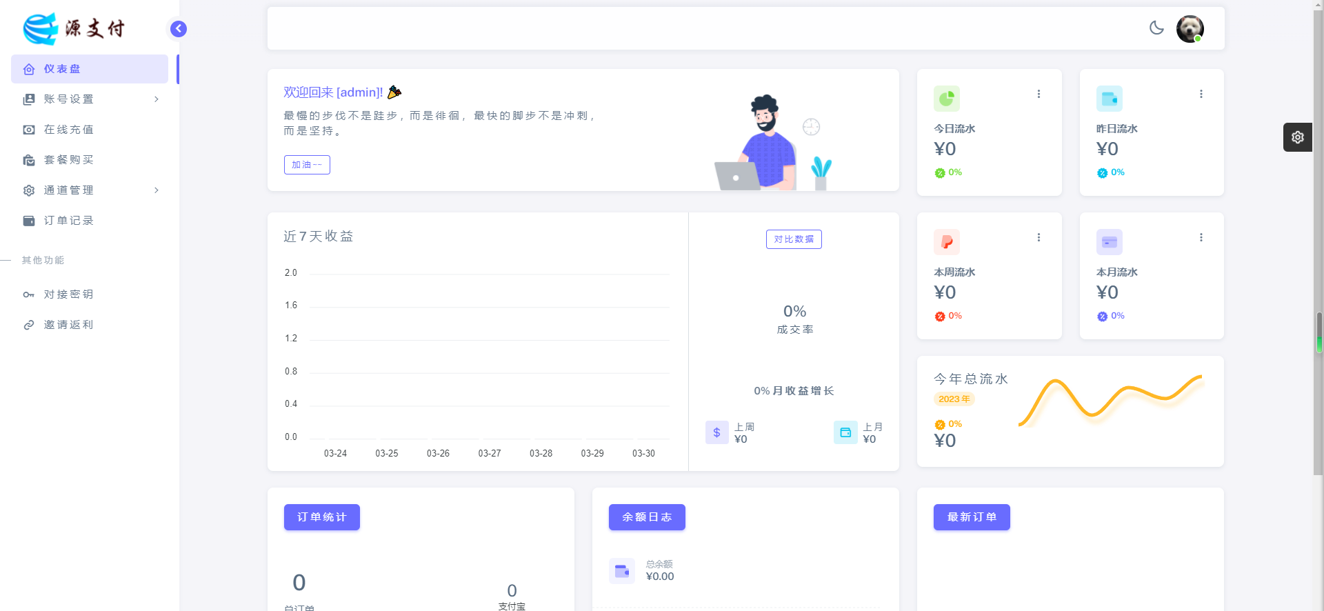 【全开源】源支付YPay开源版支付系统V1.2.0
