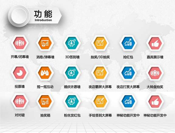 全开源微信现场大屏幕小程序源码V1.7.6，功能强大易用