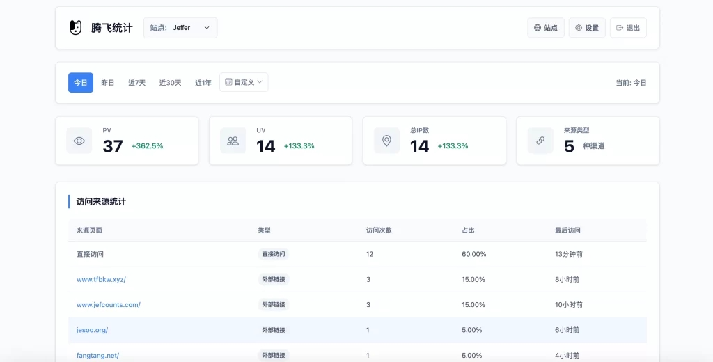 PHP网站统计系统 极简统计 支持宝塔本地部署
