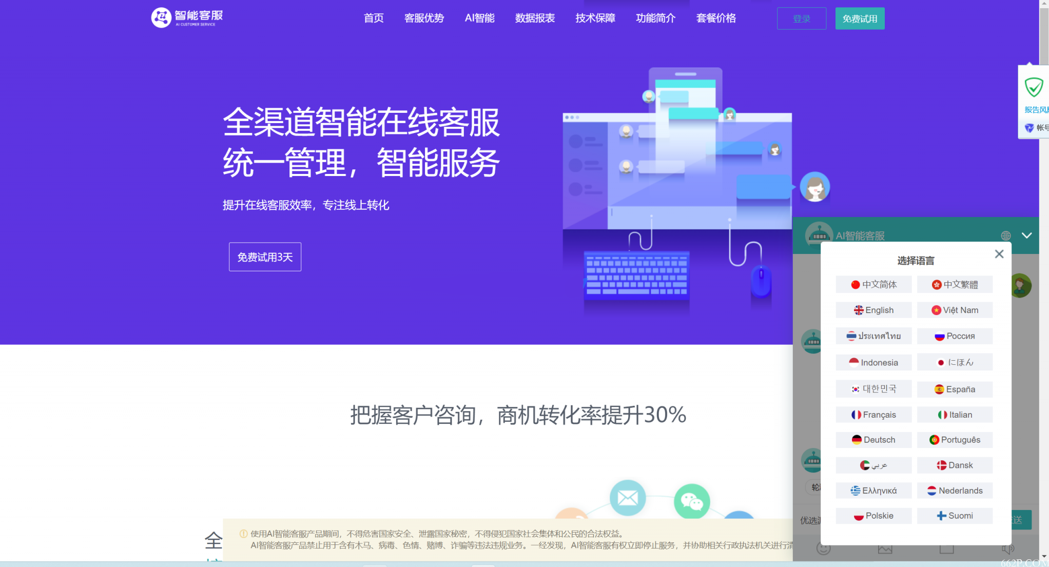 Ai智能客服系统在线客服网站源码_支持二十种*言
