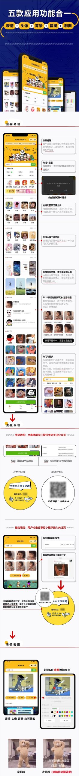 表情包壁纸搞笑图片小程序搭建表情包引流小程序+前端