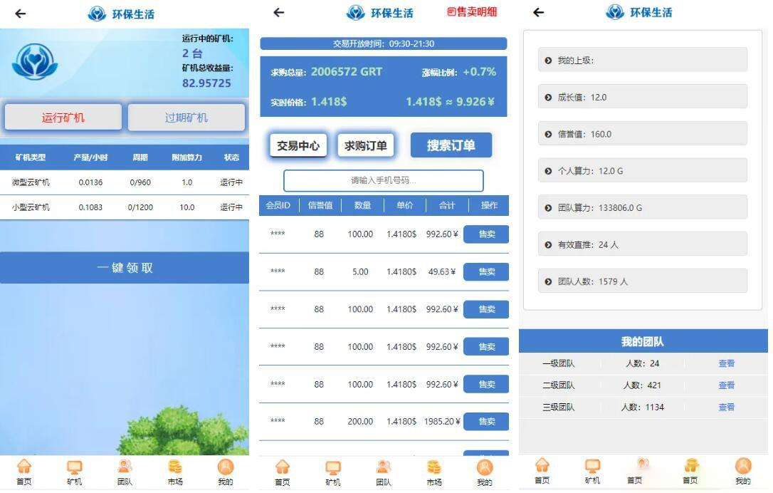 区块链源码+云K机算力+GRT源码+环保生活